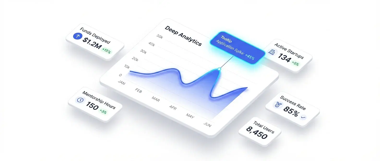 एनालिटिक्स