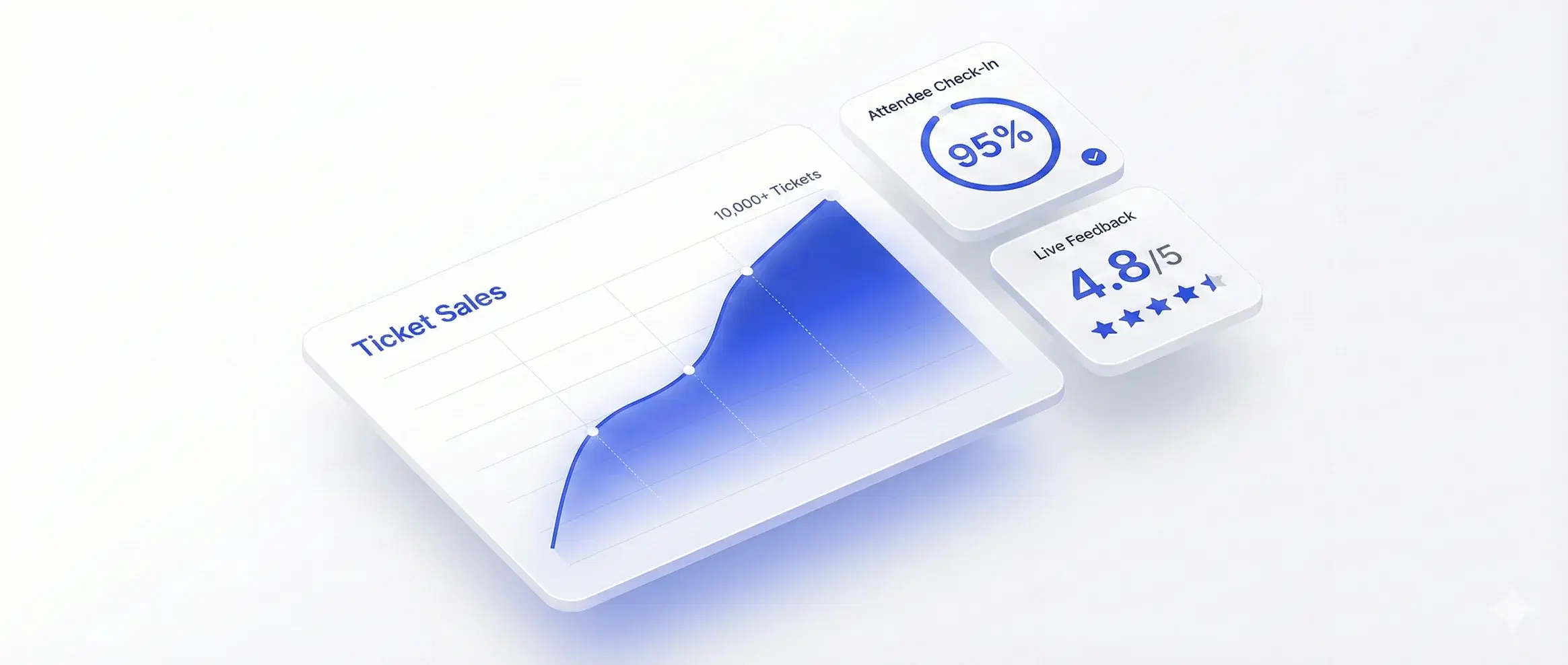 विश्लेषण करें