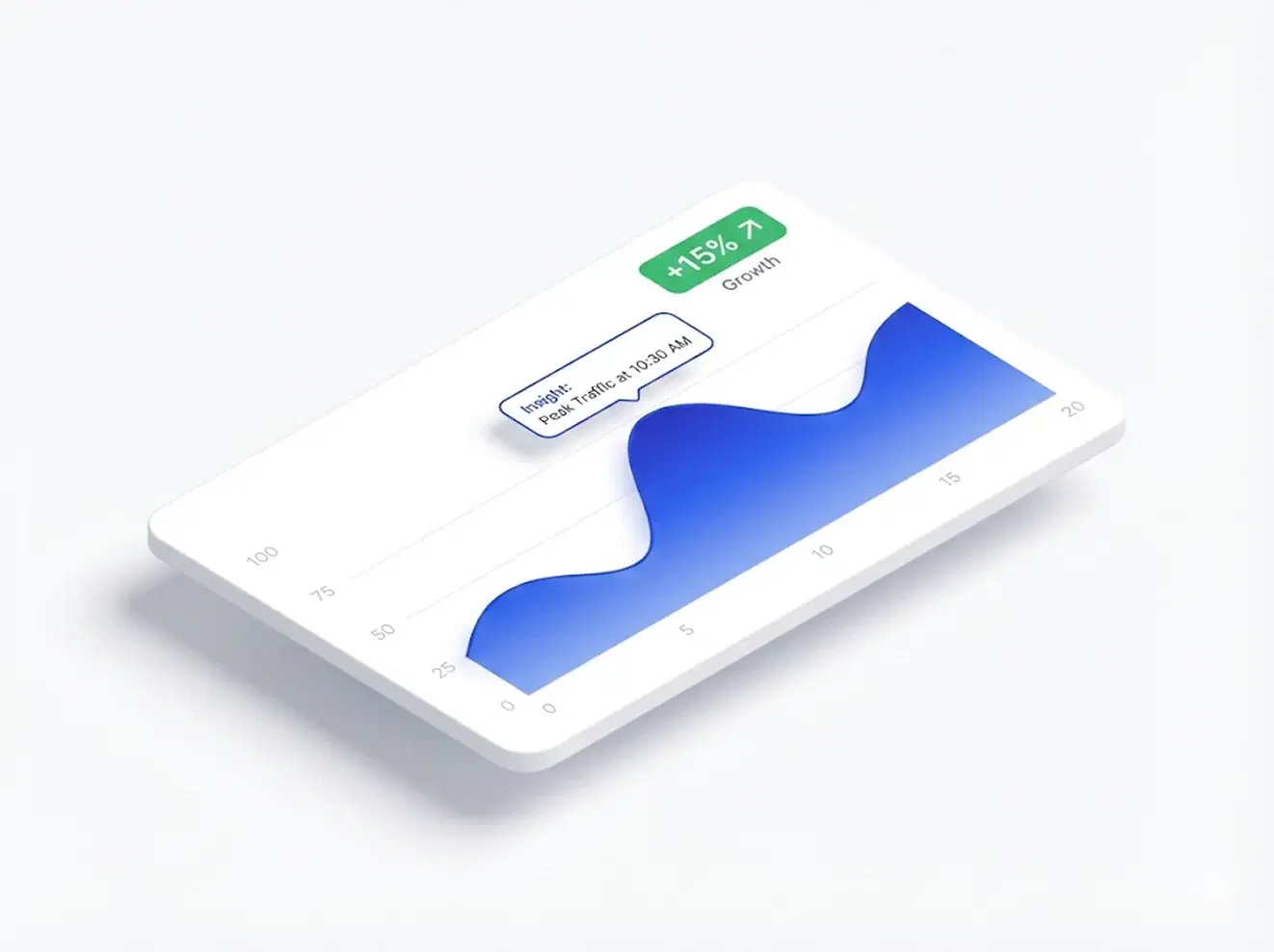 स्मार्ट एनालिटिक्स