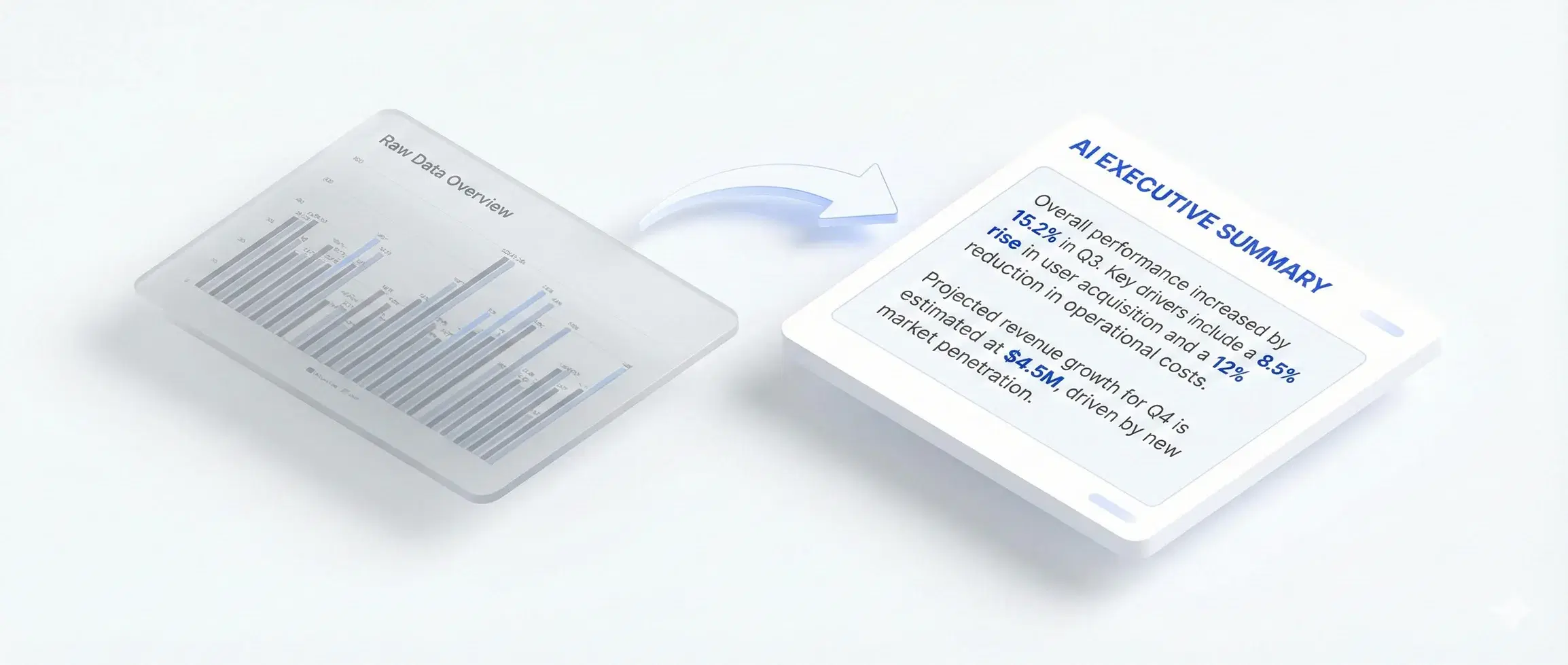 AI रिपोर्ट